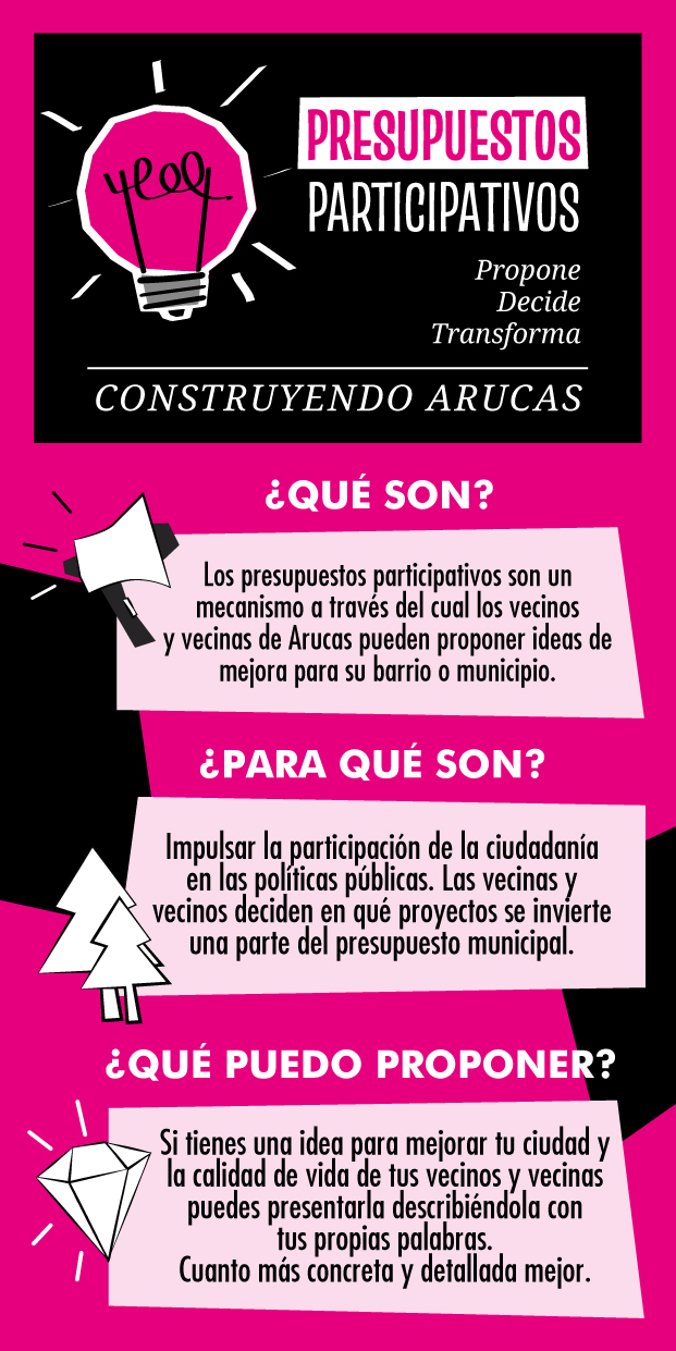 Imagen de El Ayuntamiento de Arucas pone en marcha los Presupuestos Participativos 2023-2024 2